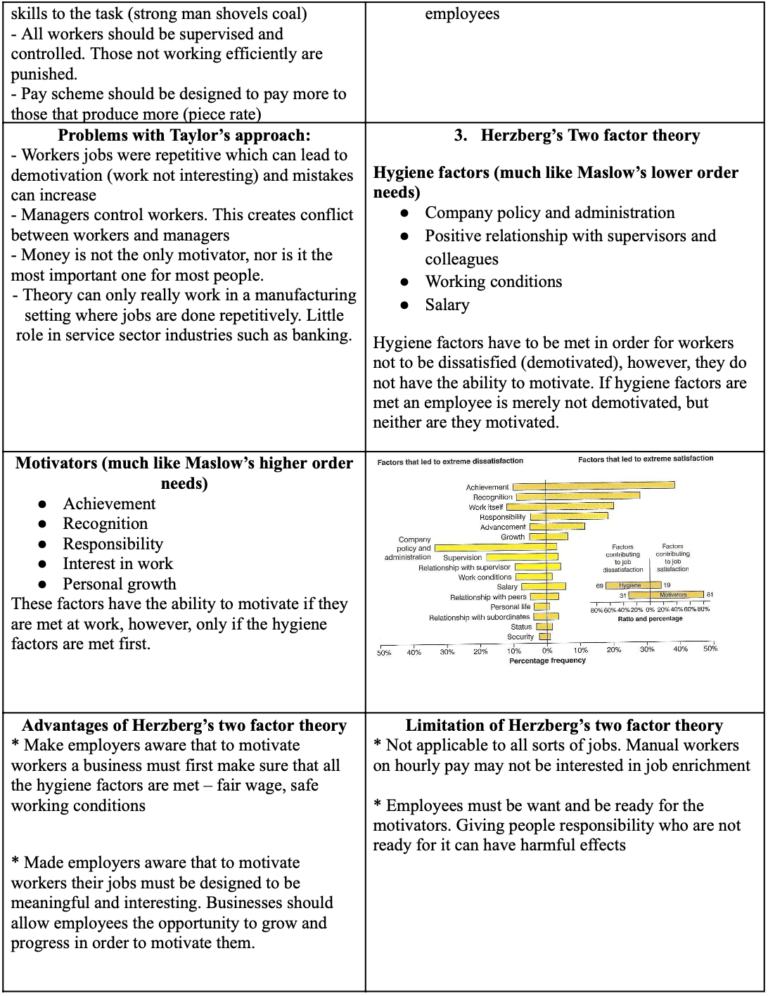 Mega Grid definitions